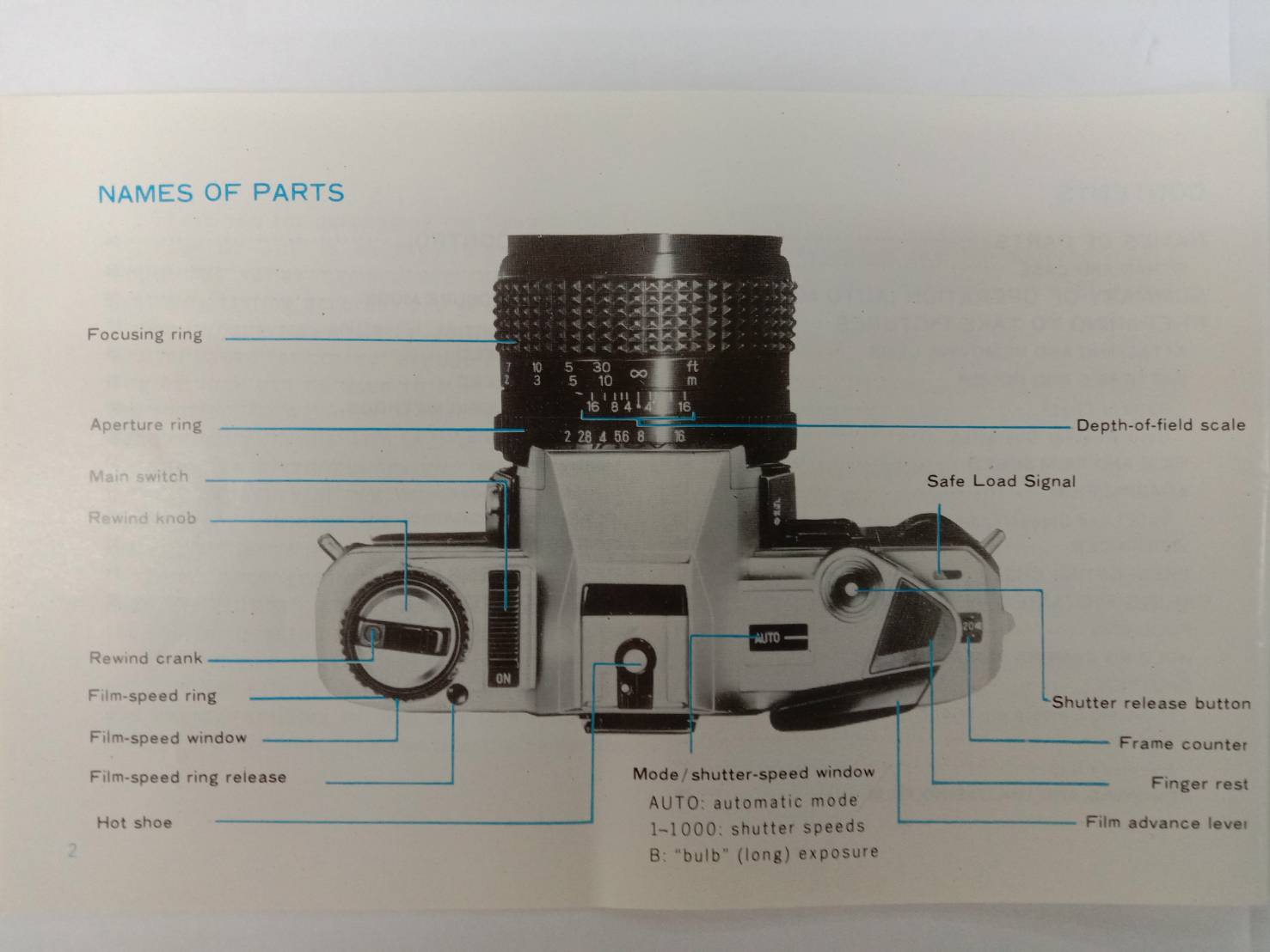 คู่มือกล้อง Diagram ที่ 2 : กล้องฟิล์ม Seagull DF-300 พร้อมเลนส์ 28-70มม